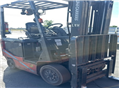 Used Forklifts